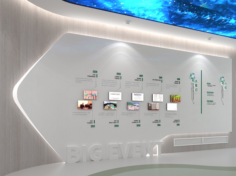 展厅设计在主题导向方面都有哪些要素构成?