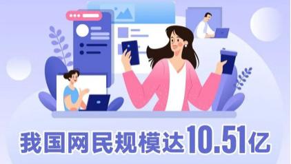 七喜电脑：我国网民规模达10.51亿！CNNIC第50次报告公布