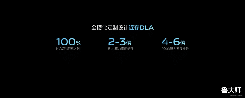 芯片|自研芯片V2来了 vivo：没人比我更懂计算摄影