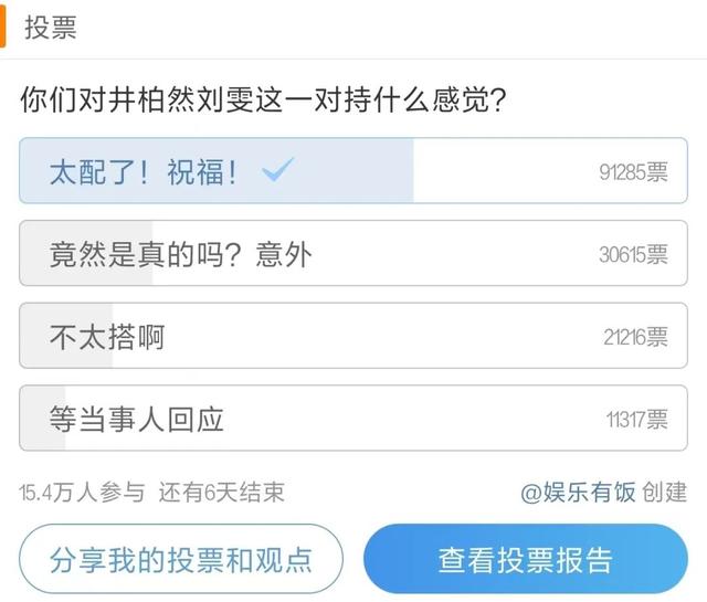 明星|他俩恋情曝光冲上热搜？他到底凭什么