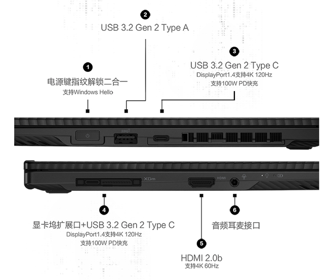 Linux|13.4英寸华硕ROG笔记本降价,8999元是选高配显卡,还是酷睿12?