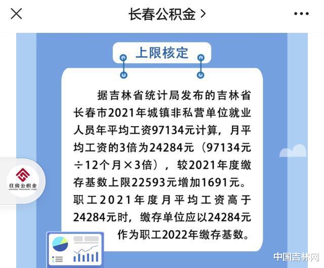 别墅|长春市2022年住房公积金缴存基数上限调整