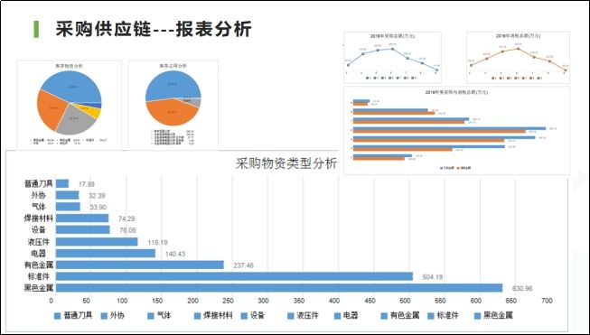 软件|3款良心好用的效率工具，每一款都超出你的认知