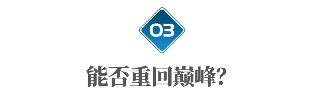 英特尔|美国最强芯片巨头衰落:“我们是咎由自取!”