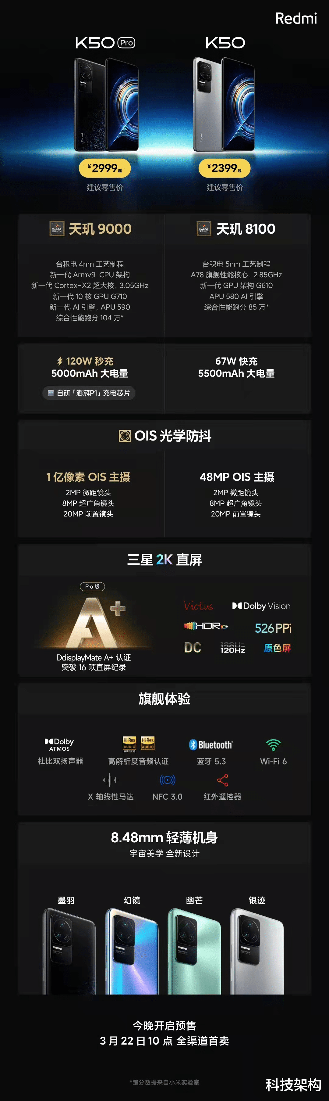 东芝电视|红米摩托荣耀之争,绿厂却无辜躺枪!这几天可谓是手机界的大战