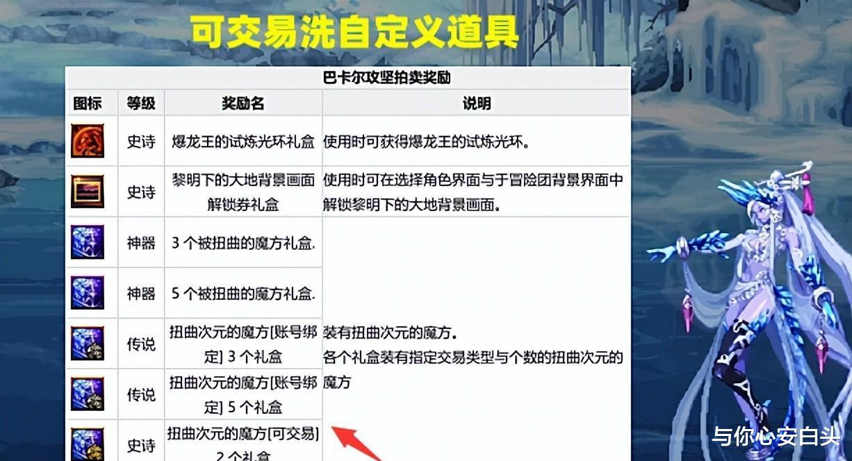 DNF:极品词条“烂大街”?旭旭宝宝笑了,洗自定义道具可交易
