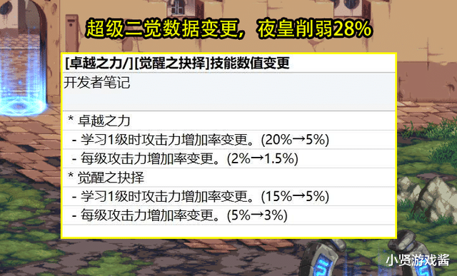 地下城与勇士|DNF：110版本首轮职业平衡曝光！剑帝再次小加强，夜皇削弱28