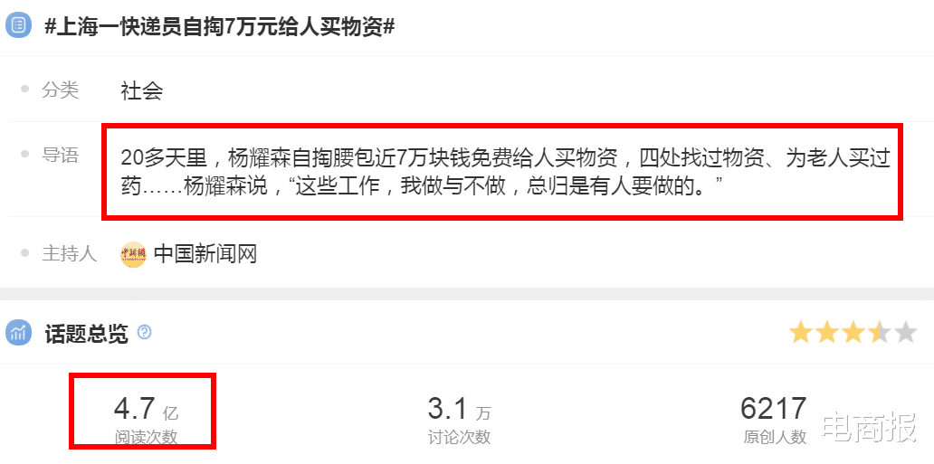 电子商务|全国通行！电商打通物资大动脉