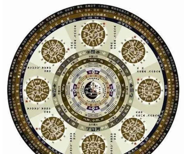 办公室|察看自家阳宅风水吉凶16招