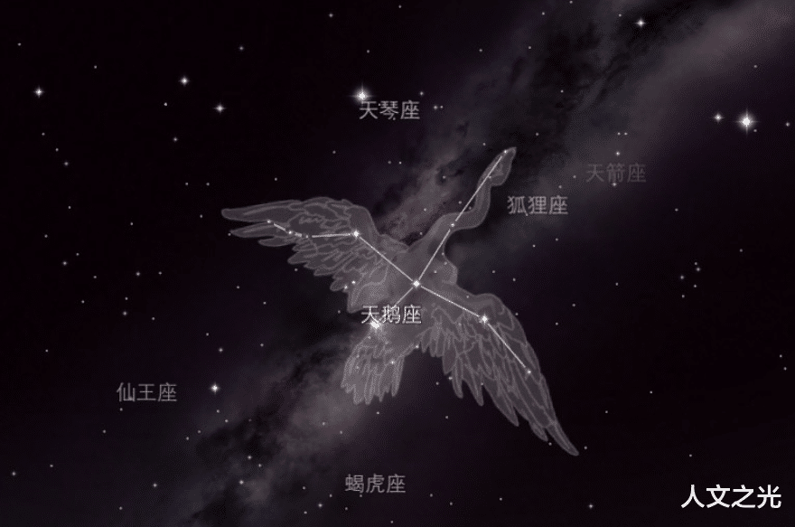 来自一万年前的天鹅座电波,被我国近年收到,地外文明是否存在?