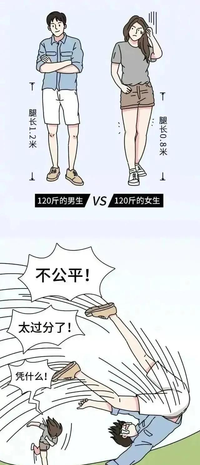 面条 大腿上的肉为何减不掉？腿粗的女孩可了解