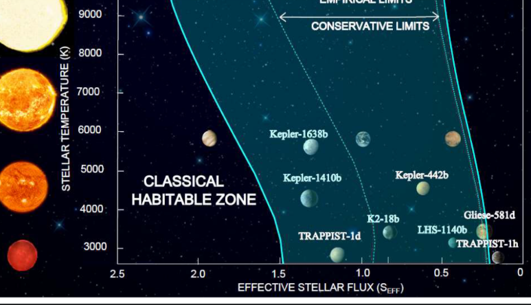 火星上有蘑菇?还有蠕虫?外星生命到底离我们多远