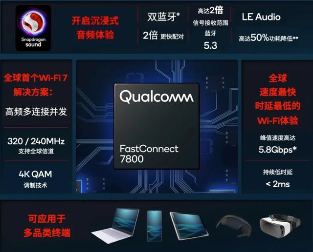 5g网络|WiFi 6？要out了，WiFi 7来了，目标是超越5G网络