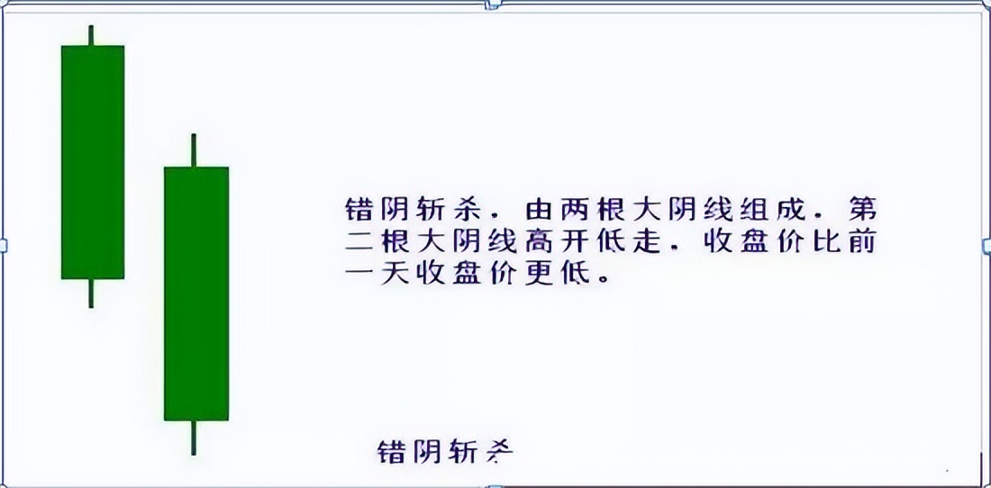 中国股市:如果不想被深套,做短线坚决“二不碰”,献给有缘人!