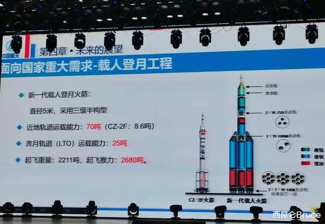 再破60次!中国航天2023年发射计划出炉,火星、月球将同步探测