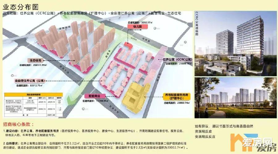 象湖|677.85亩！南昌县6宗经营性用地开拍！象湖滨江库存再次爆发！