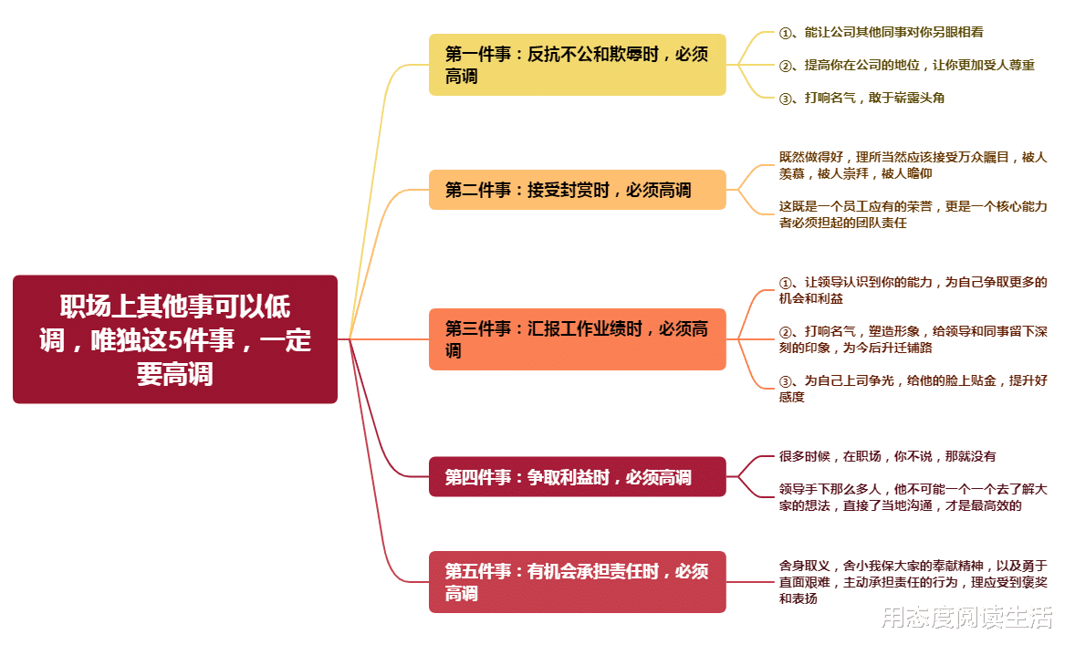 |职场上其他事可以低调，唯独这5件事，一定要高调