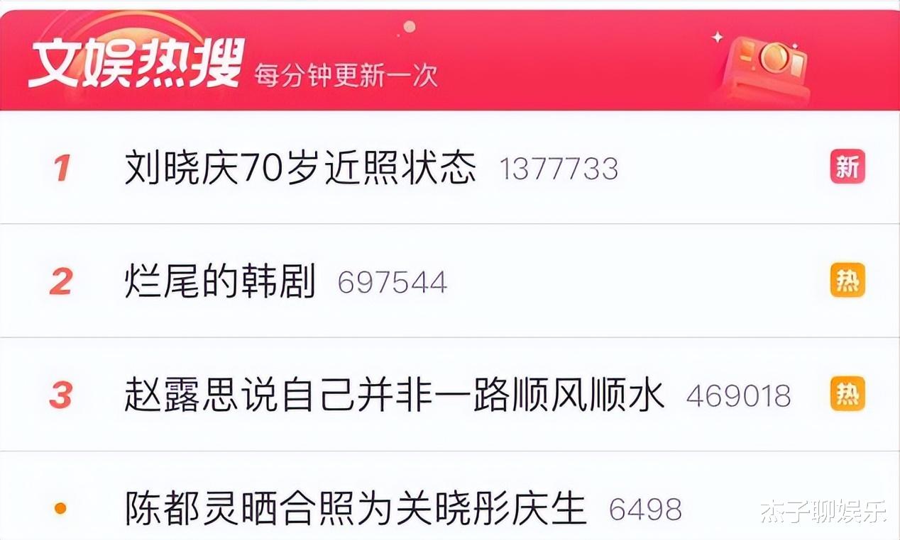 刘晓庆|70岁刘晓庆晒近照，皮肤白皙露大长腿，身材状态似少女