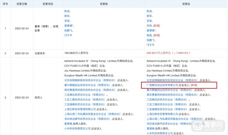 移动游戏|腾讯投资小米生态链公司：蜂巢科技