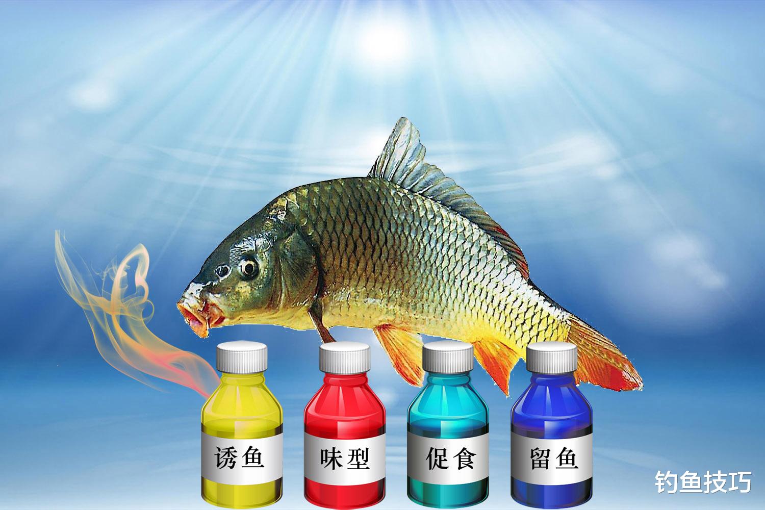 原神|哪种钓鲤鱼药酒的效果最明显？高级钓鲤鱼药酒的自制方法