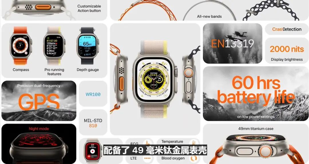 Apple Watch|苹果发布Apple Watch Series 8/新款SE/Ultra，1999元至6299元