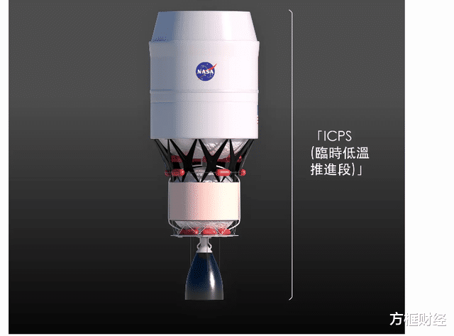 美国“阿尔忒弥斯”计划:NASA准备重启载人登月新时代