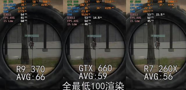 gtx|r7260x相当于n卡AMDR7260X相当于什么显卡