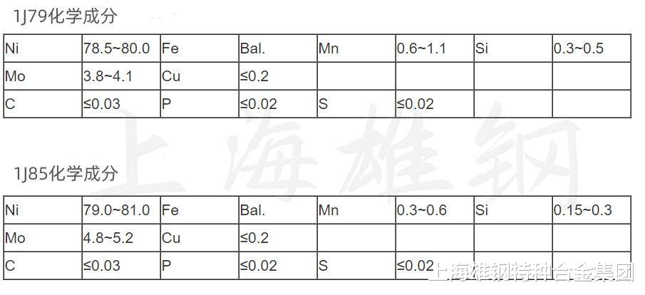 1J79 1J85坡莫合金 高磁导率软磁合金材料成分 性能