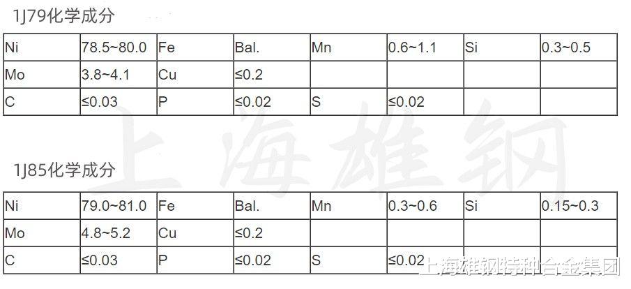 1J79 1J85坡莫合金  高磁导率软磁合金材料成分 性能