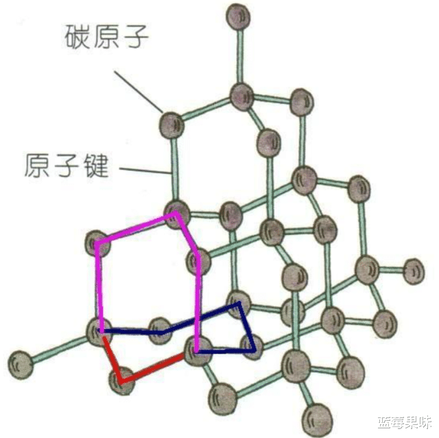 走近离太阳45亿公里的海王星:钻石数之不尽,还有持续百年的风暴