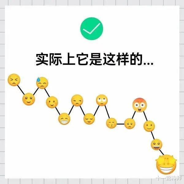 户外运动 如何快速度过减肥平台期？