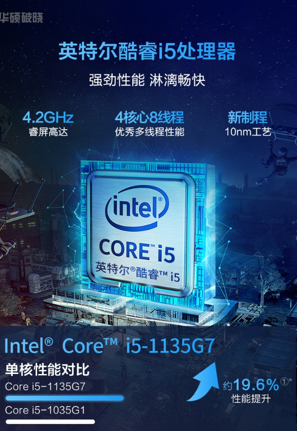 |差旅出行无压力，华硕破晓Pro14机身轻薄体验佳