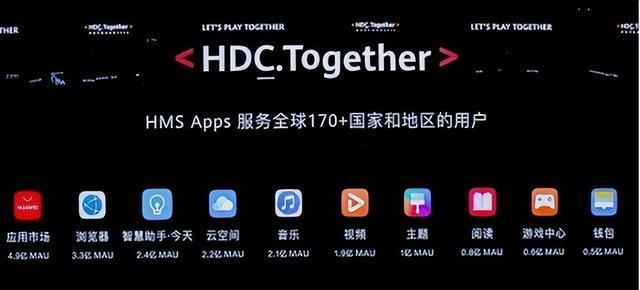 跨境电商|为什么任正非都喊“活下来”？原来2022年华为已经借了240亿
