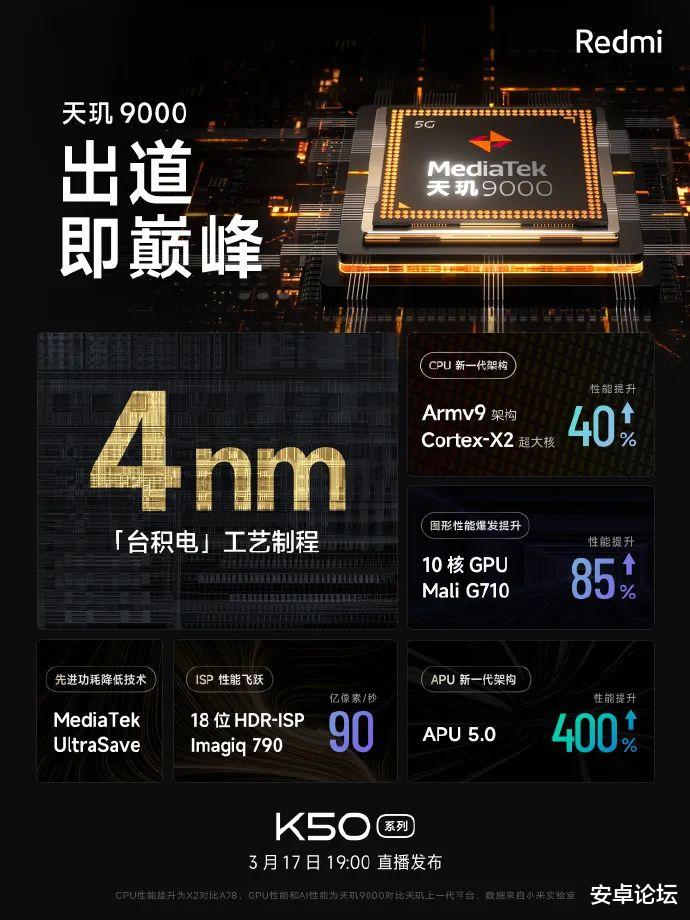 红米手机|天玑9000+一亿像素，Redmi这波不得「干翻小米」？