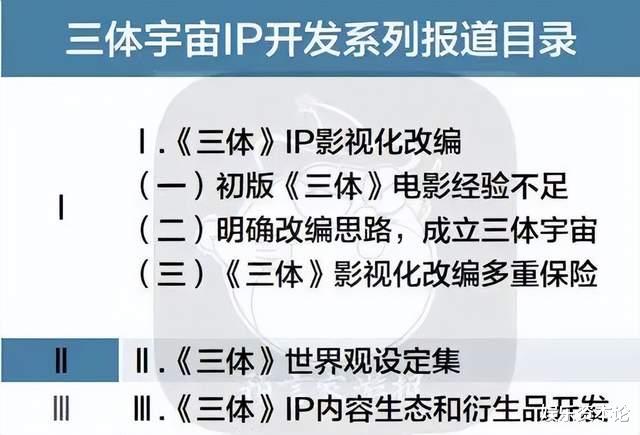 《三体》想走《哈利波特》的成功路,一定少不了这本书|系列②