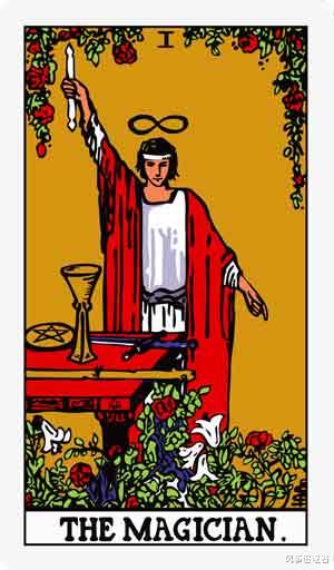 |测一测：你对事业成功的标准是什么?