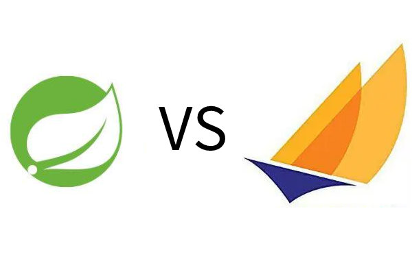 spring|Spring Boot 还是最先进的java框架吗