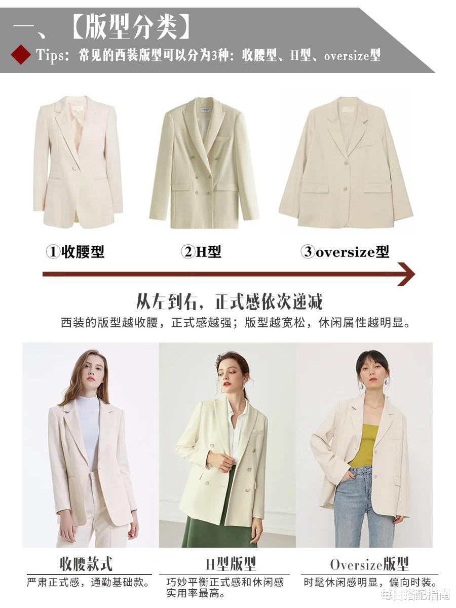 西装|“职场穿搭教科书”来了!秋冬学会这样穿西装,时髦又不失气场