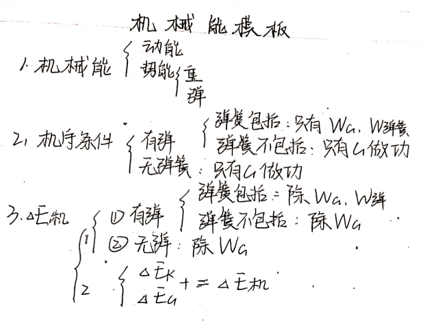 星博物理:教你真正搞懂“机械能守恒定律”