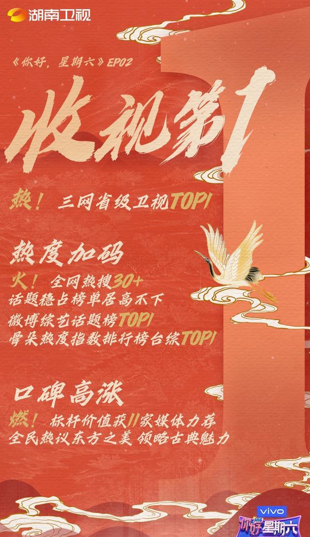 csm|两档同天同时段播出的综艺晒出捷报,都说收视最高,谁会被打脸?