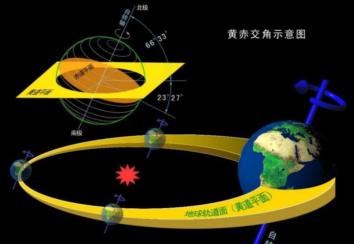多颗卫星发现地球变化,地球自转速度出现异常,霍金预言将成真?