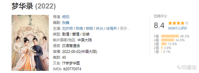 梦华录|梦华录豆瓣评分从8.3分涨到8.4分。来看看大家都如何评价的！