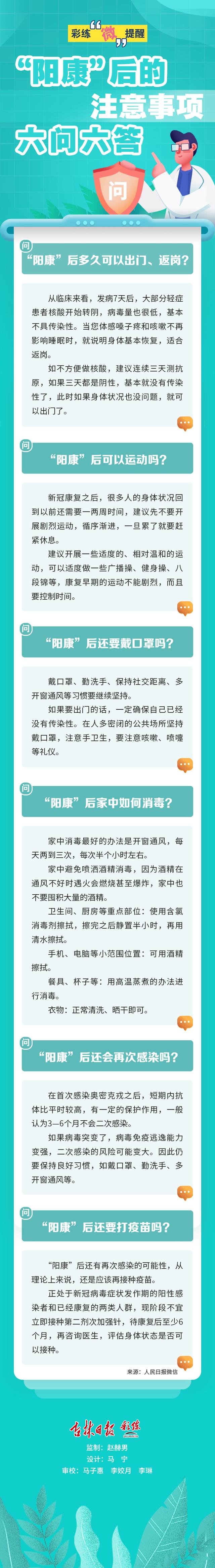 彩练“微”提醒|“阳康”后的注意事项六问六答