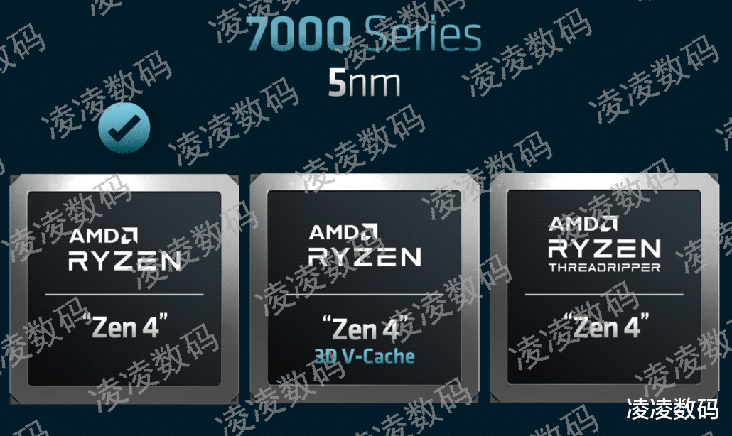 AMD|AMD 5995WX售价46999元，5975WX为23999元