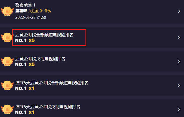 张若昀|《警察荣誉》编剧评张若昀，只字不提演技，却句句说到观众心坎里