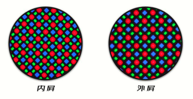华为首款无孔屏新机即将面世