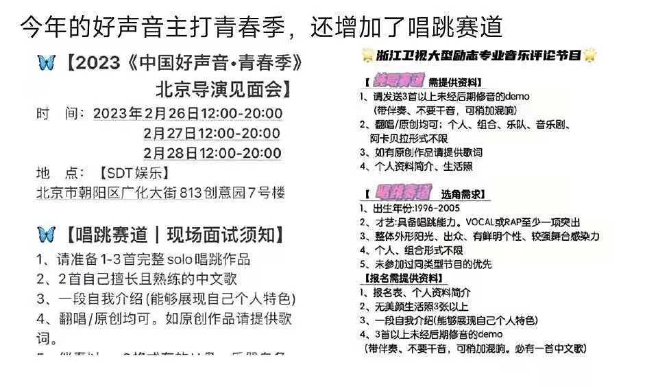 中国好声音2023|增加唱跳赛道？《中国好声音2023》还叫“中国好声音”吗？