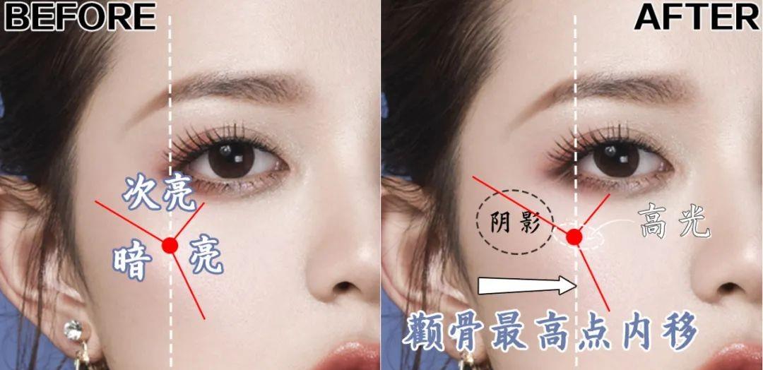 发型 超详细骨相化妆思路 | 我愿称之为换头魔法