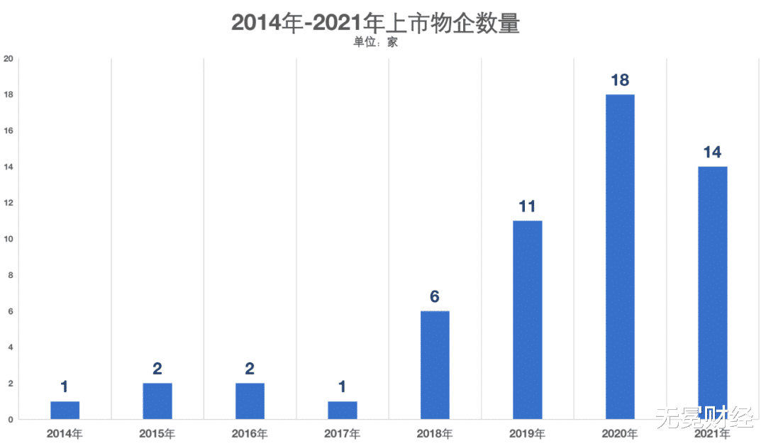 金科|朱保全的身家,眼看要超过郁亮和王石了|| 深度