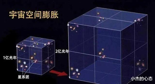 宇宙在不断膨胀,为什么银河系和仙女座星系将于37.5亿年后相撞?